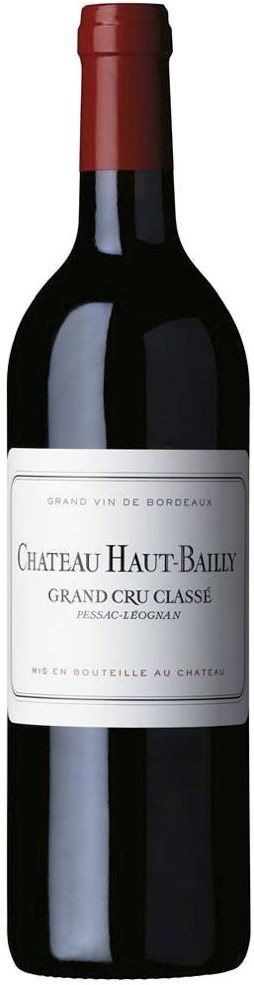 Chateau Haut Bailly Chateau Haut Bailly 2017