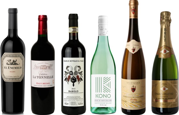 Winefinders Favoriter från Sydsvenskans Vincirkel 2020 