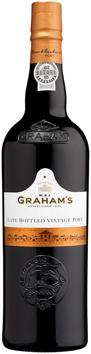 Grahams Graham